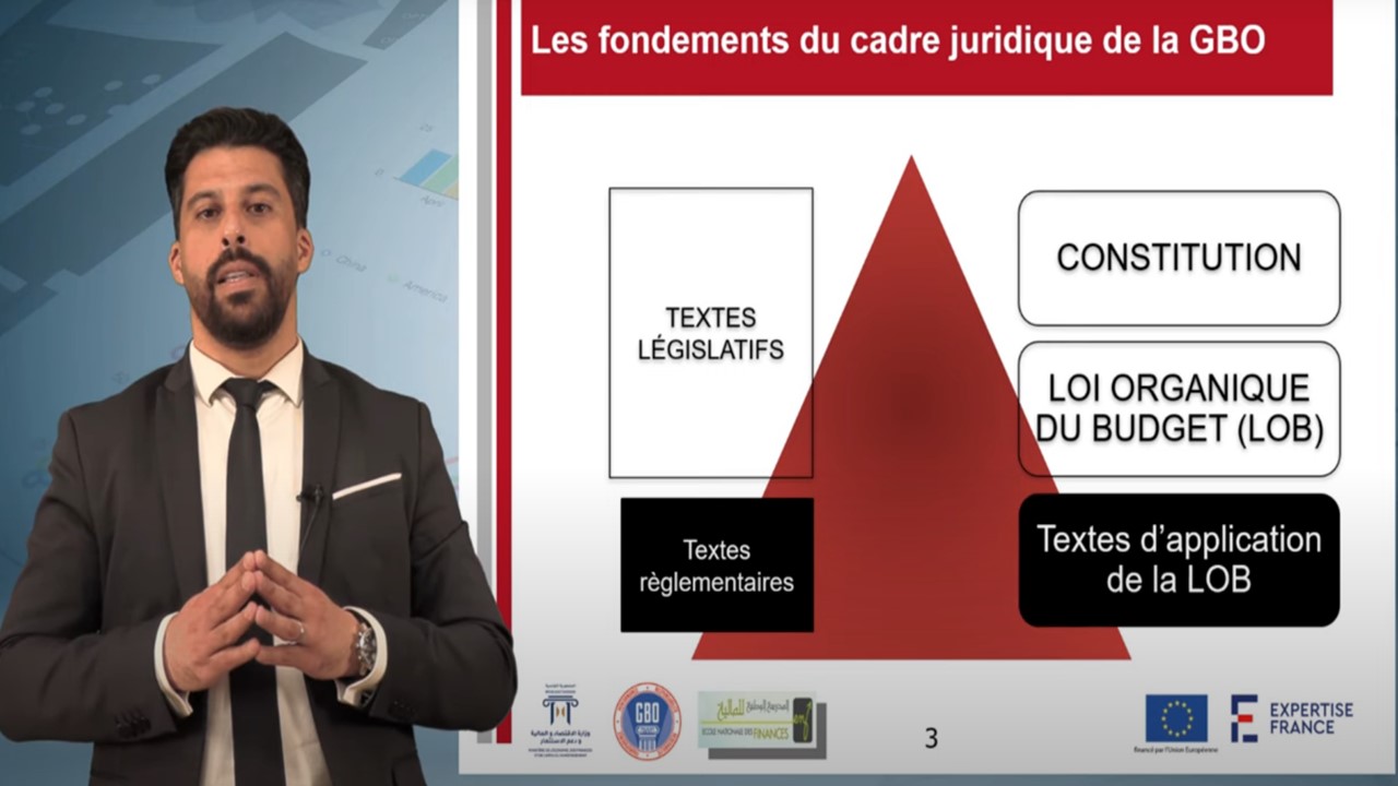 Les fondements et les orientations du nouveau cadre juridique de la GBO